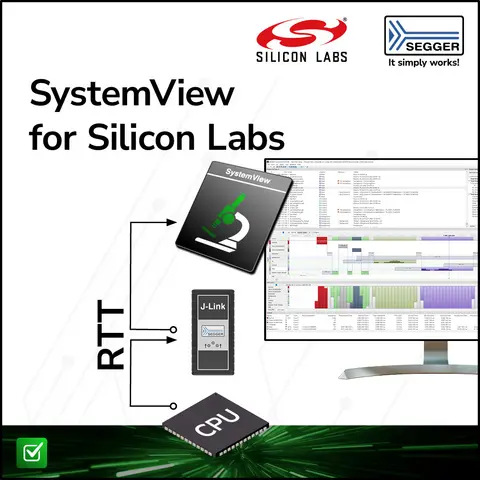 PR Graphic: SystemView, J-Link, and Silicon CPU SystemView icon and screenshot with J-Link and a CPU