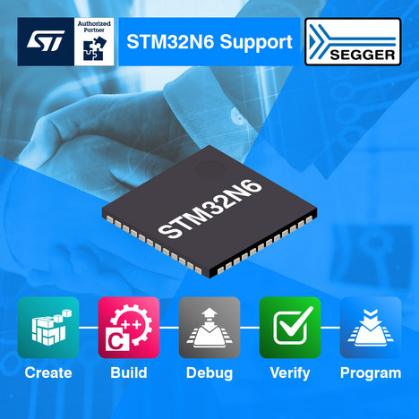 PR graphic: Black STM32N6 chip, below: SEGGER's five category icons