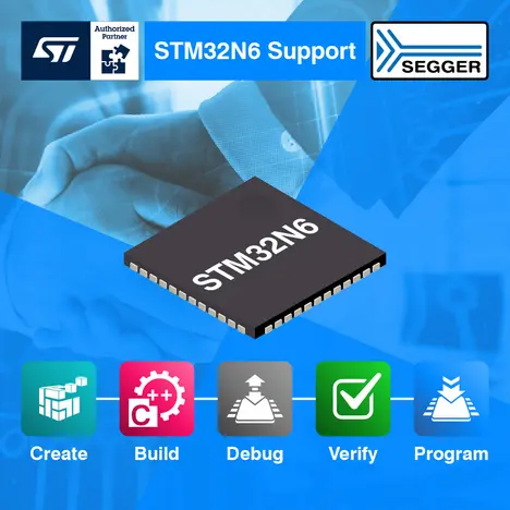 PR graphic: Black STM32N6 chip, below: SEGGER's five category icons