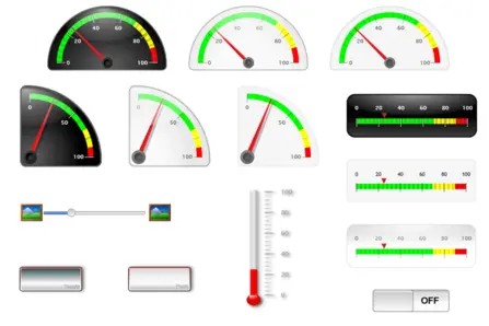 probe gauges