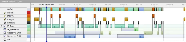 SystemViewer_Timeline