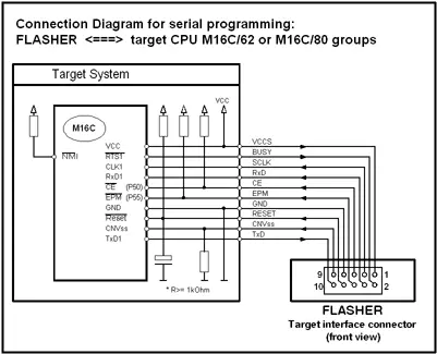 flasher 5 target connect m16c 403