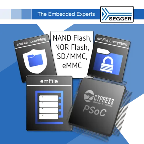 Cypress extends licensing of SEGGER's embedded file system emFile to include PSoC 6
