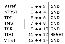 ARM-14 Adapter Pinout