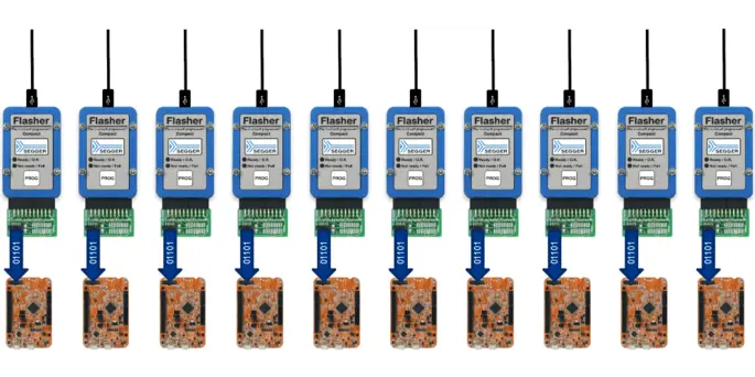 SEGGER Flasher Hub - Diagram of Parallel Programming with Flasher Compact