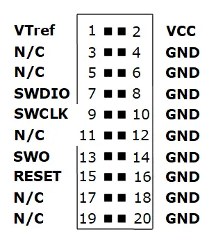 SWD Isolator Pinout