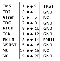 TI-CTI-20 Adapter Pinout