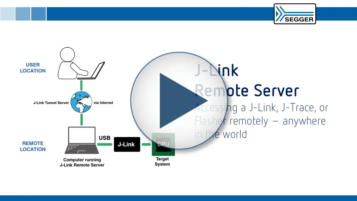 SEGGER J-Link Remote Server: Accessing a J-Link, J-Trace or Flasher remotely - anywhere in the world