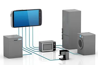 embOS used in consumer electronics