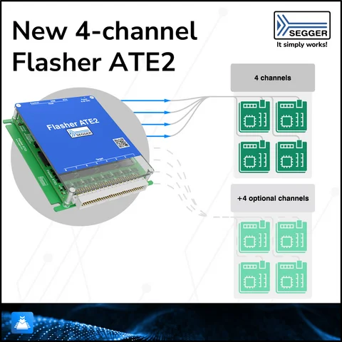 PR Graphic: Flasher ATE2 (4 channel) Image of Flasher ATE 2 (4 channel) with expansions