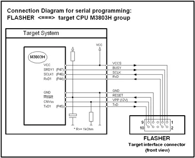 flasher 5 target connect m3803h 401