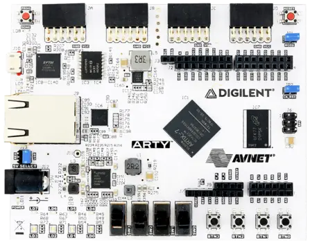 RISC-V arty