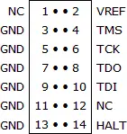 Xilinx Adapter Pinout