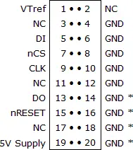 20-Pin SPI Pinout