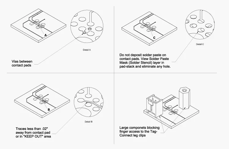 J-Link_Needle_Adapter_Avoid