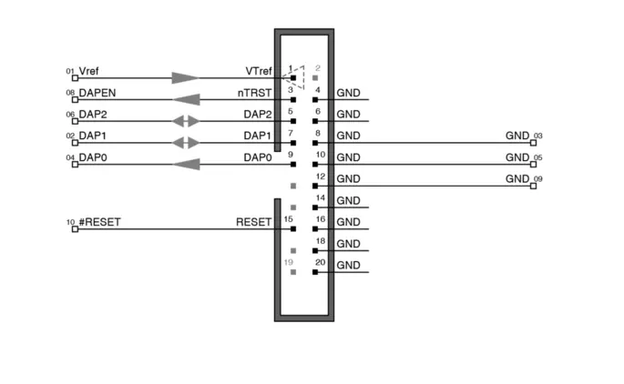 Pinout Infineon Aurix DAP-10 Adapter