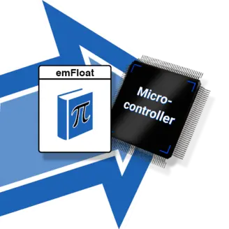 emFloat floating point library for embedded systems