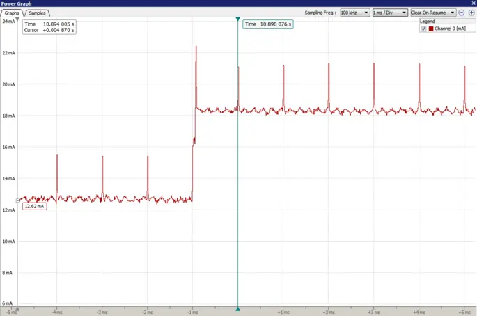 ozone powergraph systick