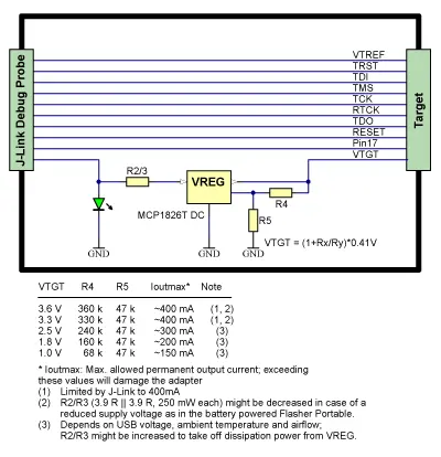 Target Supply Adapter Schematics