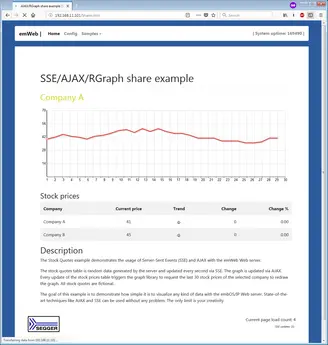 Embedded Web Server SSE - Shares Sample