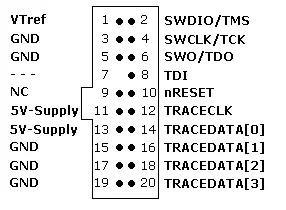 J-Trace Isolator Pinout J-Trace Isolator Pinout