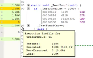 Code Profiling Counters