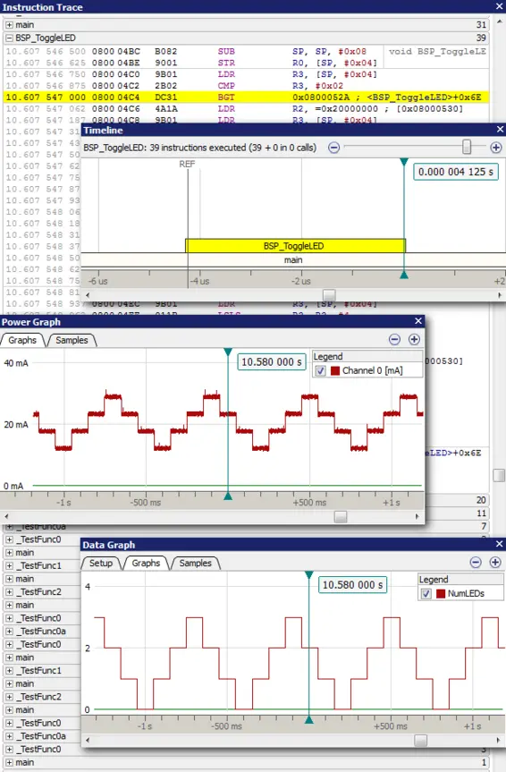 Ozone: Performance analysis features (screen)