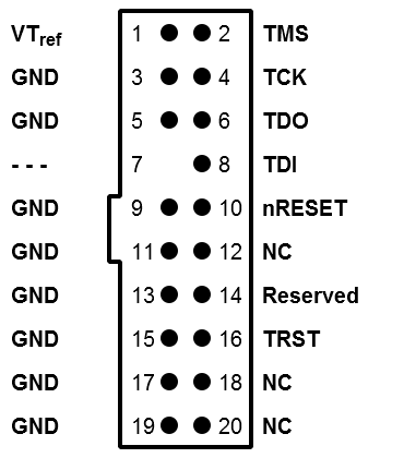 Infineon AUTO-20 Adapter Pinout