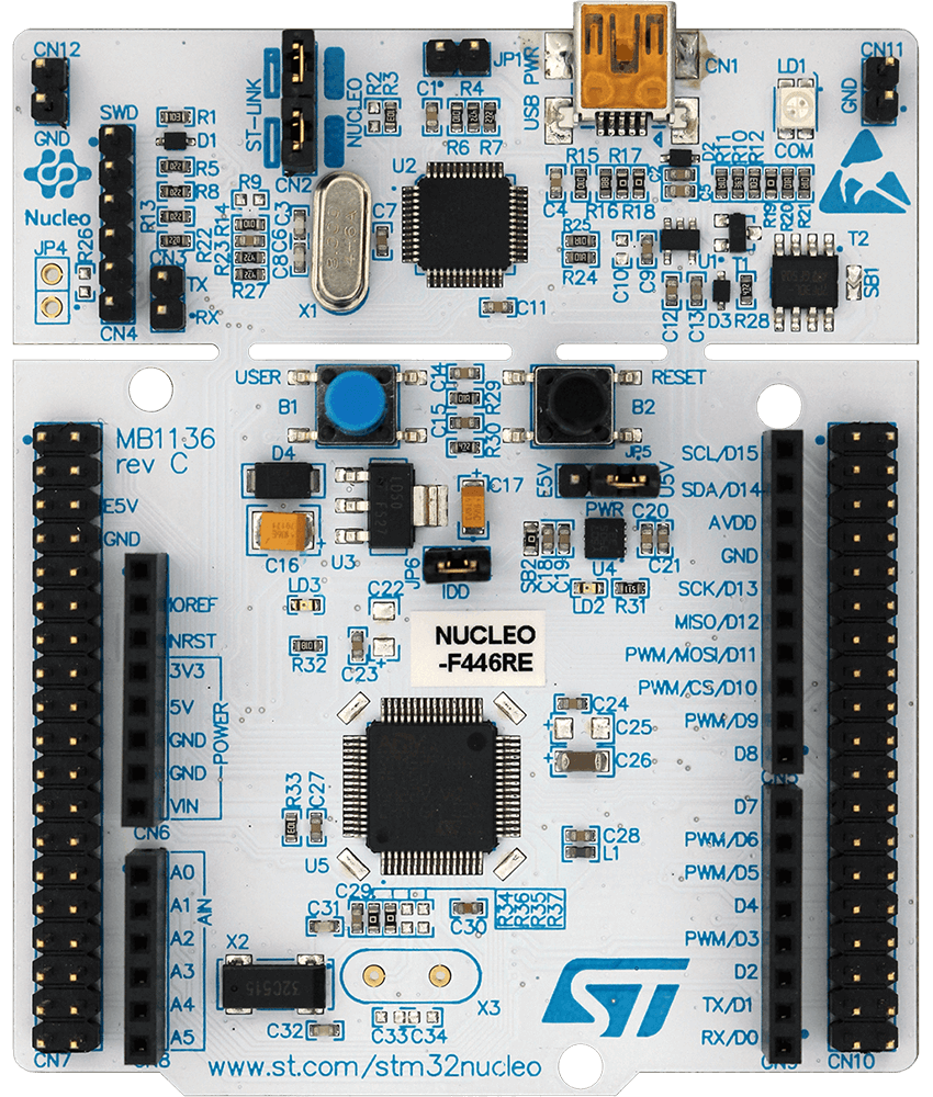 stm32-nucleo